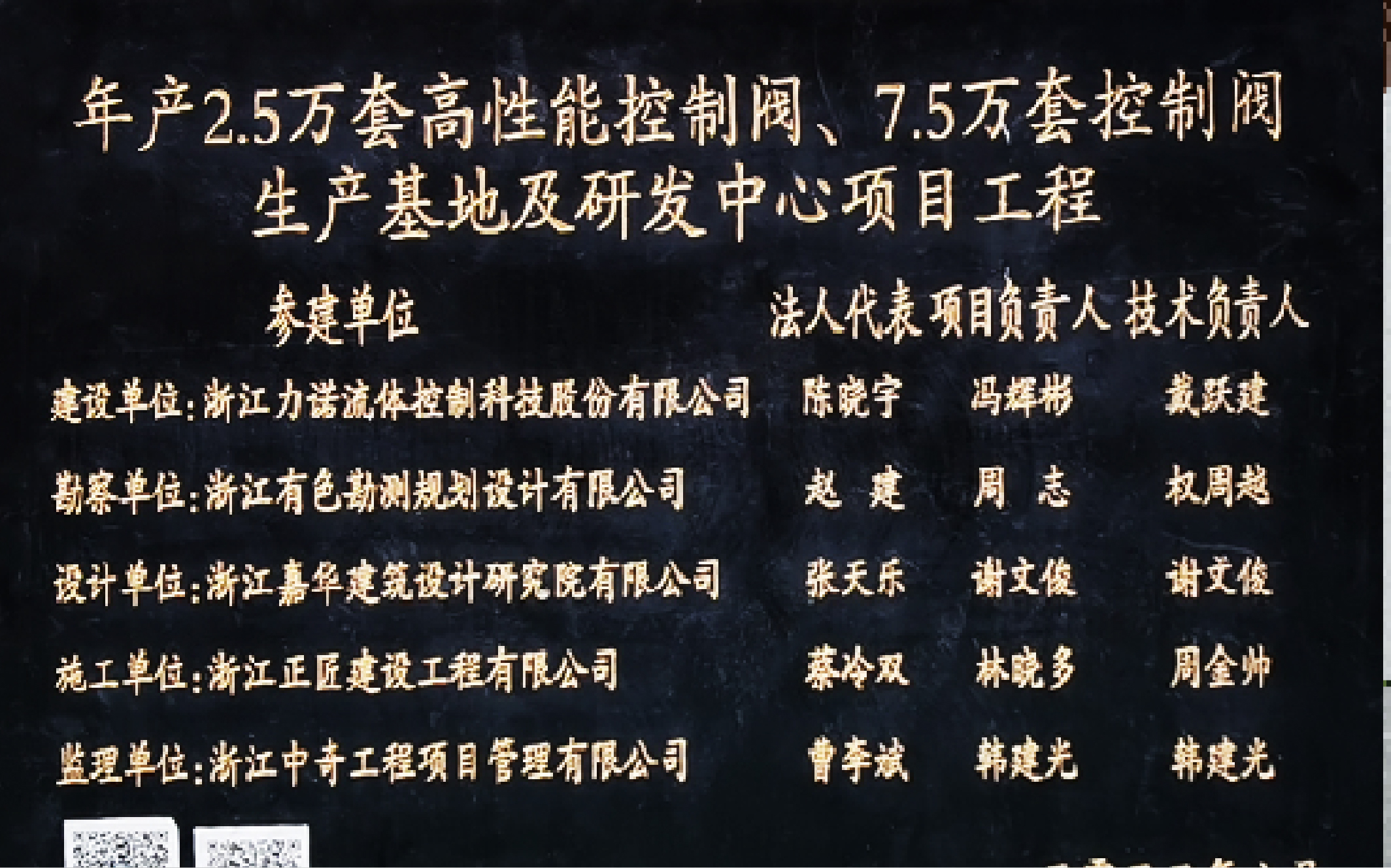 数字化交付成果