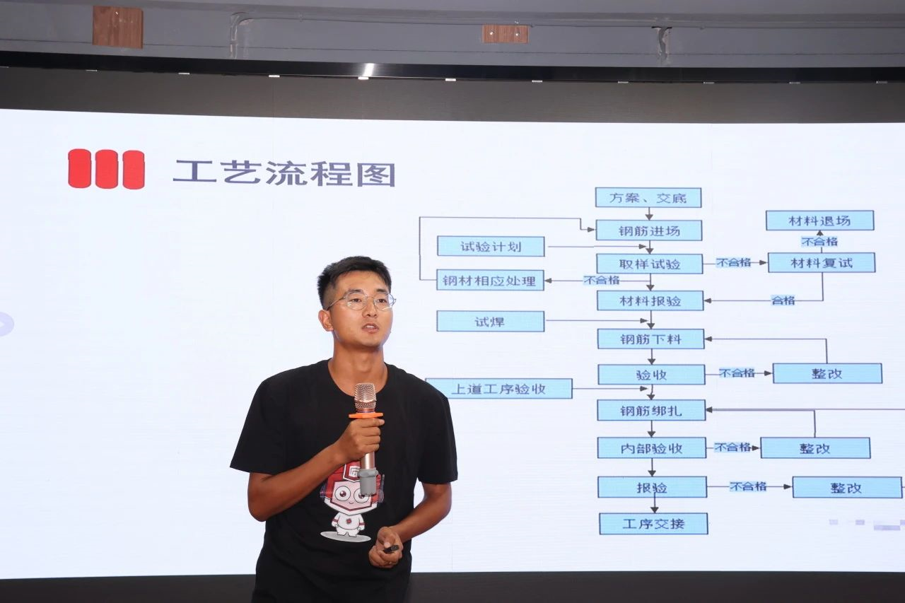 1690188093307160.png image.png