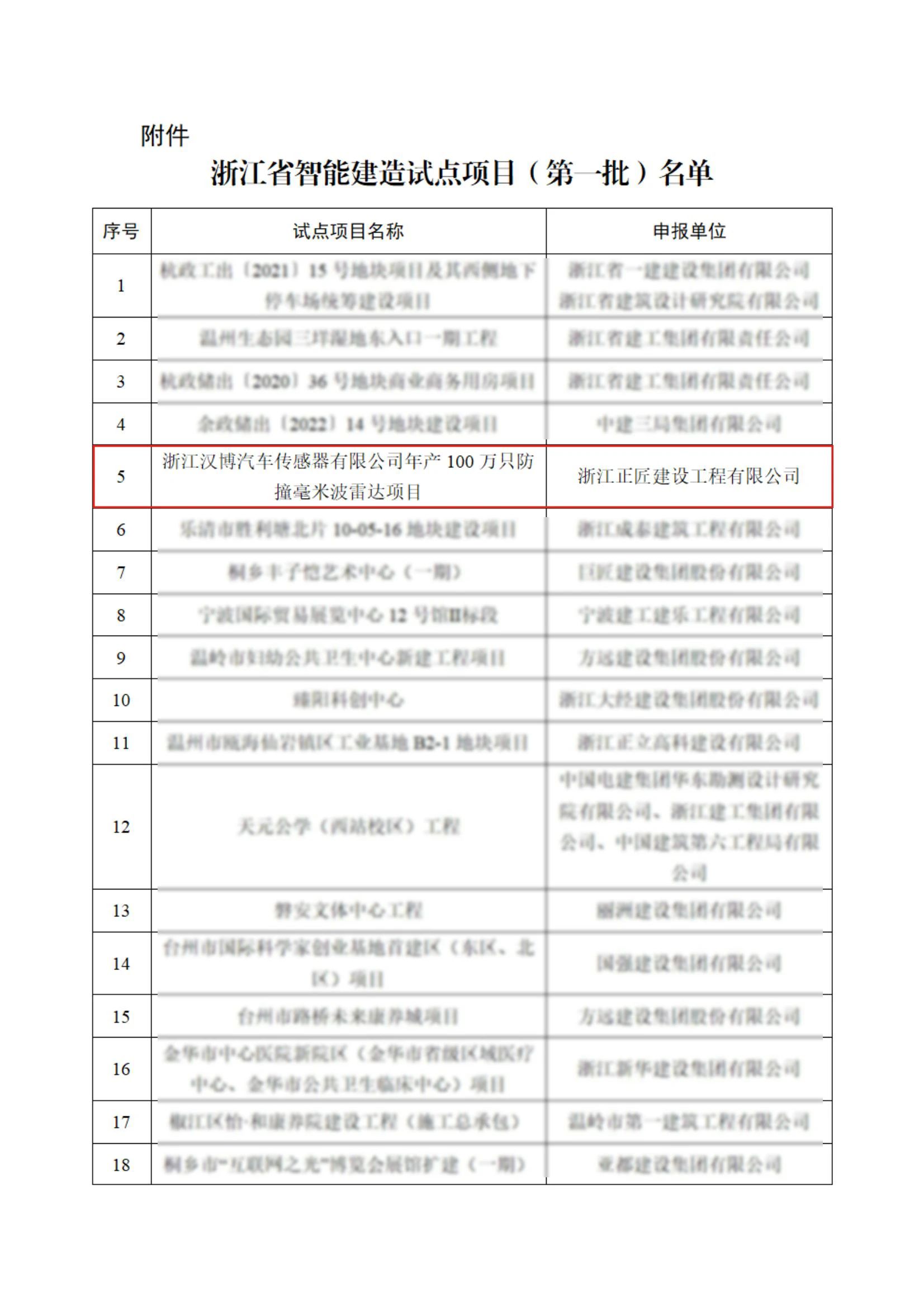 1752559162571634.jpg f8488565fb56254c2cd0a4b4255a8ce6.jpg