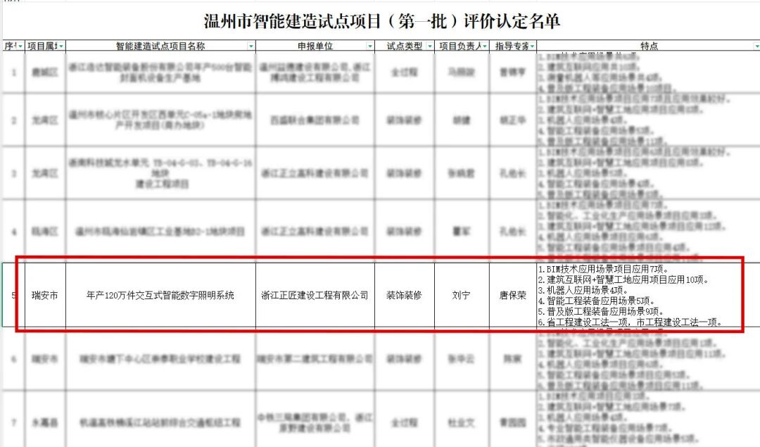 1760146642128578.jpg e87c622243d8b0a75bc33f53a17a27d0.jpg